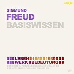 Sigmund Freud (1856-1939) Basiswissen