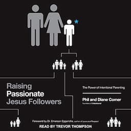 Raising Passionate Jesus Followers