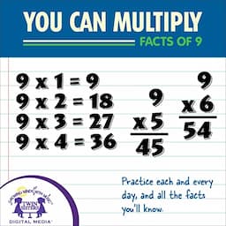 You Can Multiply Facts of 9