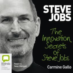 The Innovation Secrets of Steve Jobs