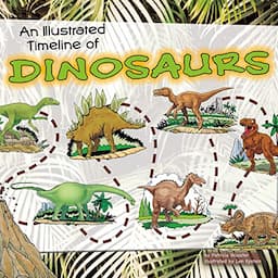 An Illustrated Timeline of Dinosaurs